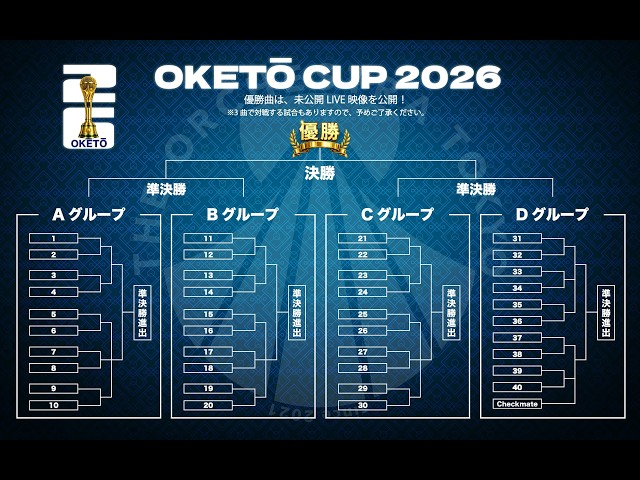 オケトー杯組み合わせ抽選配信